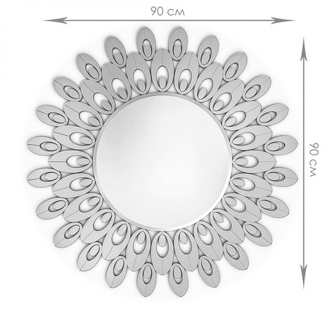 Зеркало Sole